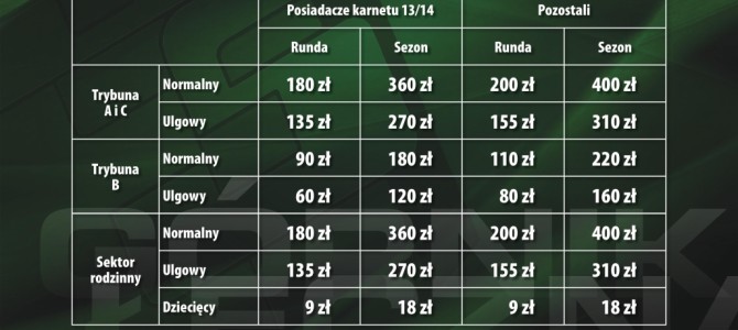 Ceny biletów i karnetów w sezonie 2014/2015 Ceny biletów i karnetów w sezonie 2014/2015