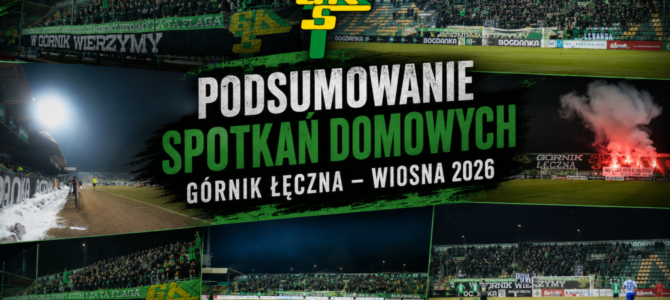 [Podsumowanie]Al. Jana Pawła II&nbsp;– wiosna 2026